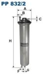FILTRON Filtru Combustibil Pp832/2 Alpina B10 Bmw 5/7/X5 (PP832/2)