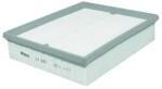KNECHT Filtru Aer Lx622 Audi A4 B5/A6 C5/Allroad C5 Bmw 5/7/8/X5/Z8 Irmscher Gt/Senator