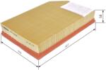 Bosch Filtru Aer 1457433587 Volvo Xc70 I Cross Country/Xc90 I (1457433587)