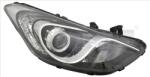 TYC Far Dreapta 20-14207-05-2 Hyundai I30