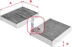 SOFIMA Filtru, Aer Habitaclu S4104Ca Alfa Romeo 147/156/Gt