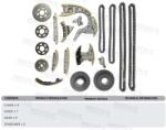 MOTIVE Chit Lant De Distributie Tck247 Audi Q7 Vw Touareg