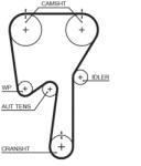 GATES Set Pompa Apa + Curea Dintata Kp45509Xs Ford Focus Ii/Kuga I/Mondeo Iv/S-Max