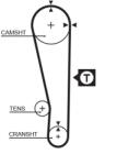 GATES Set Curea De Distributie K015274Xs Ford Asia & Oceania Laser / Laser Lidea