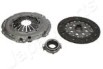 JAPANPARTS Set Ambreiaj Kf-2014 Toyota Avensis (KF-2014)