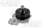 GRAF Pompă De Apă, Răcire Motor Pa1264 Mercedes-Benz Sprinter 3, 5-T/Sprinter 3-T
