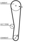 GATES Set Curea De Distributie K015568Xs Hyundai Accent Ii/Getz/Lantra Ii (K015568XS)