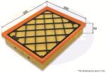 COMLINE Filtru Aer Eaf939 Ford Galaxy Iii/Galaxy Mk Iii/Mondeo V/S-Max Jeep Renegade (EAF939)