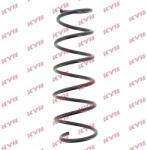 KYB Arc Spiral Punte Fata Rh3506 Fiat Grande Punto/Punto Evo (RH3506)