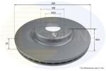 COMLINE Disc Frana Adc2844V Ford Focus Ii/Focus Iii/Kuga Ii/Transit Connect Volvo V40 (ADC2844V)