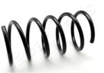 JAPANPARTS Arc Spiral Puntea Spate Zc6688A Volvo S80 I (ZC6688A)