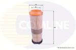 COMLINE Filtru Aer Eaf579 Mercedes-Benz C-Class/C-Class T-Model/Clc-Class/Clk