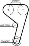 GATES Set Curea De Distributie K03T359Hob-1 Ford Ecosport/Fiesta Vii/Focus Iii