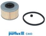 PURFLUX Filtru Combustibil C443 Dacia Pick Up/Solenza Opel Arena Renault Clio Ii/Express (C443)