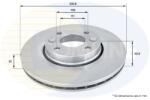 COMLINE Disc Frana Adc0266V Dacia Logan/Logan Pick-Up/Sandero Lada Largus Nissan Micra V (ADC0266V)