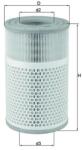 KNECHT Filtru Aer Lx2079 Saab 9-5