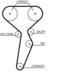 GATES Set Pompa Apa + Curea Dintata Kp45671Xs Renault Clio Iii/Fluence/Laguna Ii/Wind