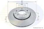 COMLINE Disc Frana Adc1585V Dacia Duster Nissan Juke/Terrano Renault Arkana I/Captur Ii