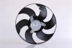 NISSENS Ventilator, Radiator 85658 Citroën Berlingo / Berlingo First/Xsara (85658)