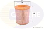 COMLINE Filtru Aer Eaf635 Alfa Romeo 159/Brera/Spider