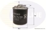 COMLINE Filtru Combustibil Eff203 Mercedes-Benz A-Class/B-Class/C-Class/C-Class T-Model (EFF203)