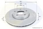 COMLINE Disc Frana Adc1912V Ford C-Max/C-Max Ii/Focus C-Max/Focus Ii/Focus Iii Volvo C30
