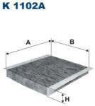 FILTRON Filtru, Aer Habitaclu K1102A Citroën Xsara/Xsara Picasso