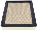 Bosch Filtru Aer 1987429181 Mini Mini