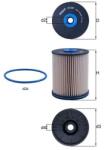 KNECHT Filtru Combustibil Kx567D Opel Insignia B/Insignia B Country