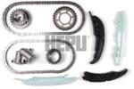 HEPU Chit Lant De Distributie Partea De Jos 21-0420 Bmw 1/3/5