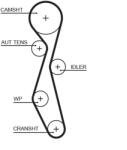 GATES Set Curea De Distributie K025633Xs Citroën C-Crosser/C-Crosser Enterprise/C5 Ii