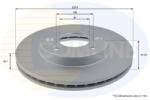 COMLINE Disc Frana Adc1505V Nissan Kubistar Renault 11/19 I/19 I Chamade/19 Ii/21/9 (ADC1505V)
