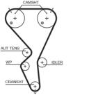 GATES Set Pompa Apa + Curea Dintata Kp15615Xs Citroën C2/C3 I/C4/C4 I Peugeot 1007/206