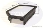 COMLINE Filtru Aer Eaf820 Hyundai Accent Iv/Veloster Kia Rio Iii/Soul I/Soul Ii