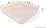 COMLINE Filtru, Aer Habitaclu Ekf306 Honda City V/Civic X/Civic Xi/Cr-V V/Cr-Z/Hr-V/Zr-V