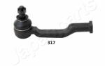 JAPANPARTS Cap De Bara Interior Ti-317 Ford Ranger Mazda Bt-50 Pick-Up (TI-317)