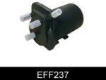 COMLINE Filtru Combustibil Eff237 Nissan Cube/Juke/Kubistar/Micra Iii/Note/Nv200/Tiida (EFF237)