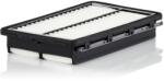 MANN-FILTER Filtru Aer C27310 Hyundai Santa Fe Iv/Sonata Viii/Staria Kia Carnival Iv/Optima (C27310)