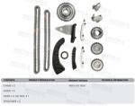 MOTIVE Chit Lant De Distributie Tck250 Hyundai Accent Iii/Accent Iv/Accent V/Bayon/Getz