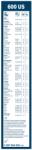 Bosch Lamela Stergator 3397004592 Bmw X5/X6 Chevrolet Camaro/Captiva/Captiva Sport