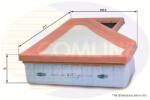 COMLINE Filtru Aer Eaf727 Mini Mini (EAF727)