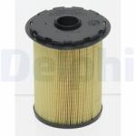 DELPHI Filtru Combustibil Hdf920 Nissan Interstar/Primastar Opel Movano A/Vivaro A (HDF920)
