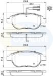 COMLINE Set Placute Frana, Frana Disc Cbp11038 Abarth 500C / 595C / 695C Chrysler Delta