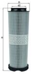 KNECHT Filtru Aer Lx1020/1 Mercedes-Benz C-Class/C-Class T-Model (LX1020/1)