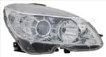 TYC Far Stanga 20-11252-15-2 Mercedes-Benz C-Class