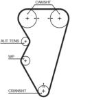 GATES Set Pompa Apa + Curea Dintata Kp15497Xs Land Rover Freelander I Mg Express/Mg 6