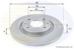 COMLINE Disc Frana Adc1521 Citroën Berlingo / Berlingo First/Berlingo / Berlingo First ( (ADC1521)