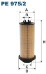 FILTRON Filtru Combustibil Pe975/2 Bova Futura/Magiq/Synergy Daf 75 Cf/Cf 75/Cf 85/Xf