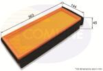 COMLINE Filtru Aer Eaf888 Alpina D3/D4/D5/Xd3 Bmw 3/3 Gran Turismo/3 Touring/4/4 Gran/5