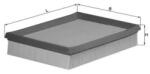 KNECHT Filtru Aer Lx643 Citroën Xsara/Xsara Picasso Peugeot 206 (LX643)